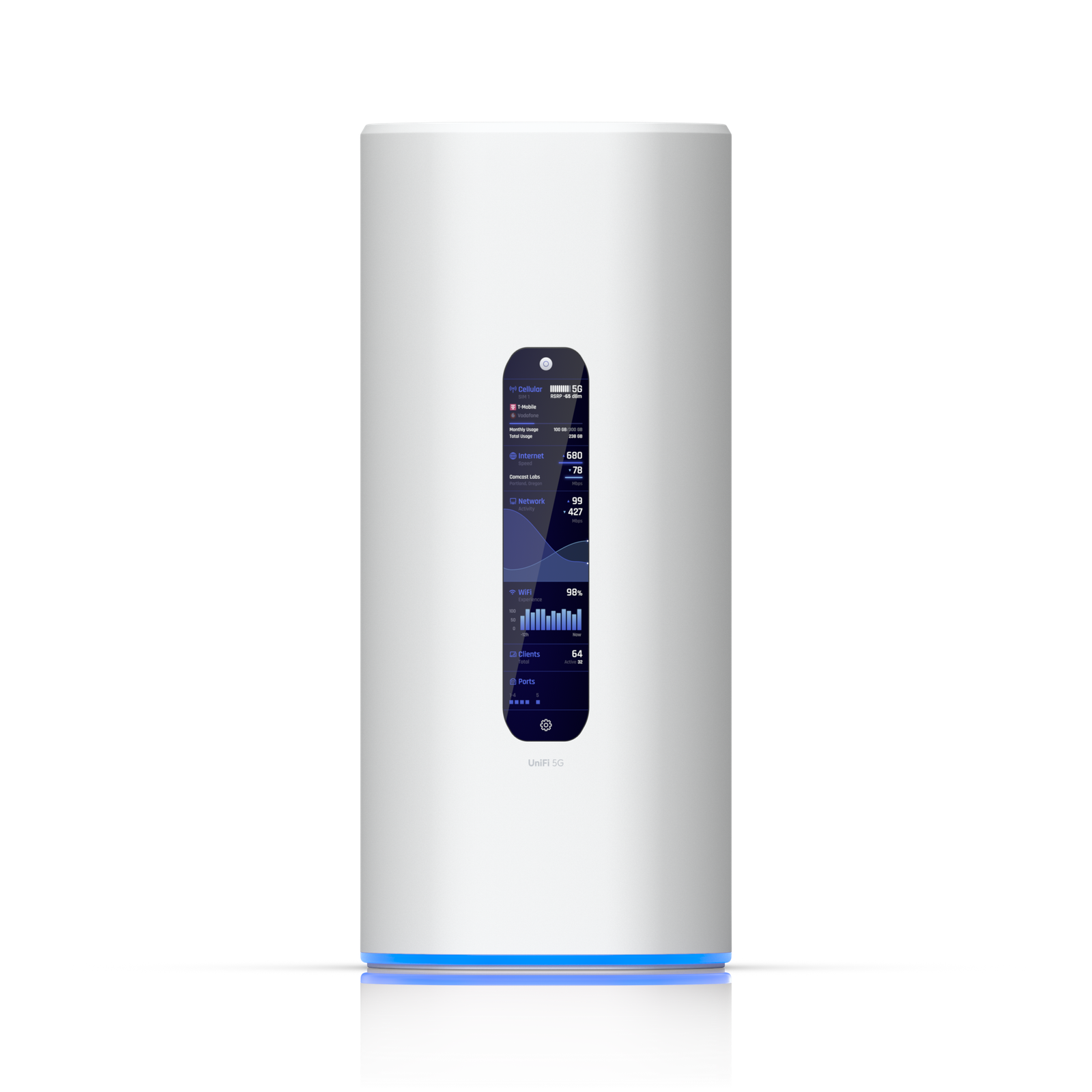 Dream Router 5G Max — Desktop Cloud Gateway (5G up to 3.4 Gbps