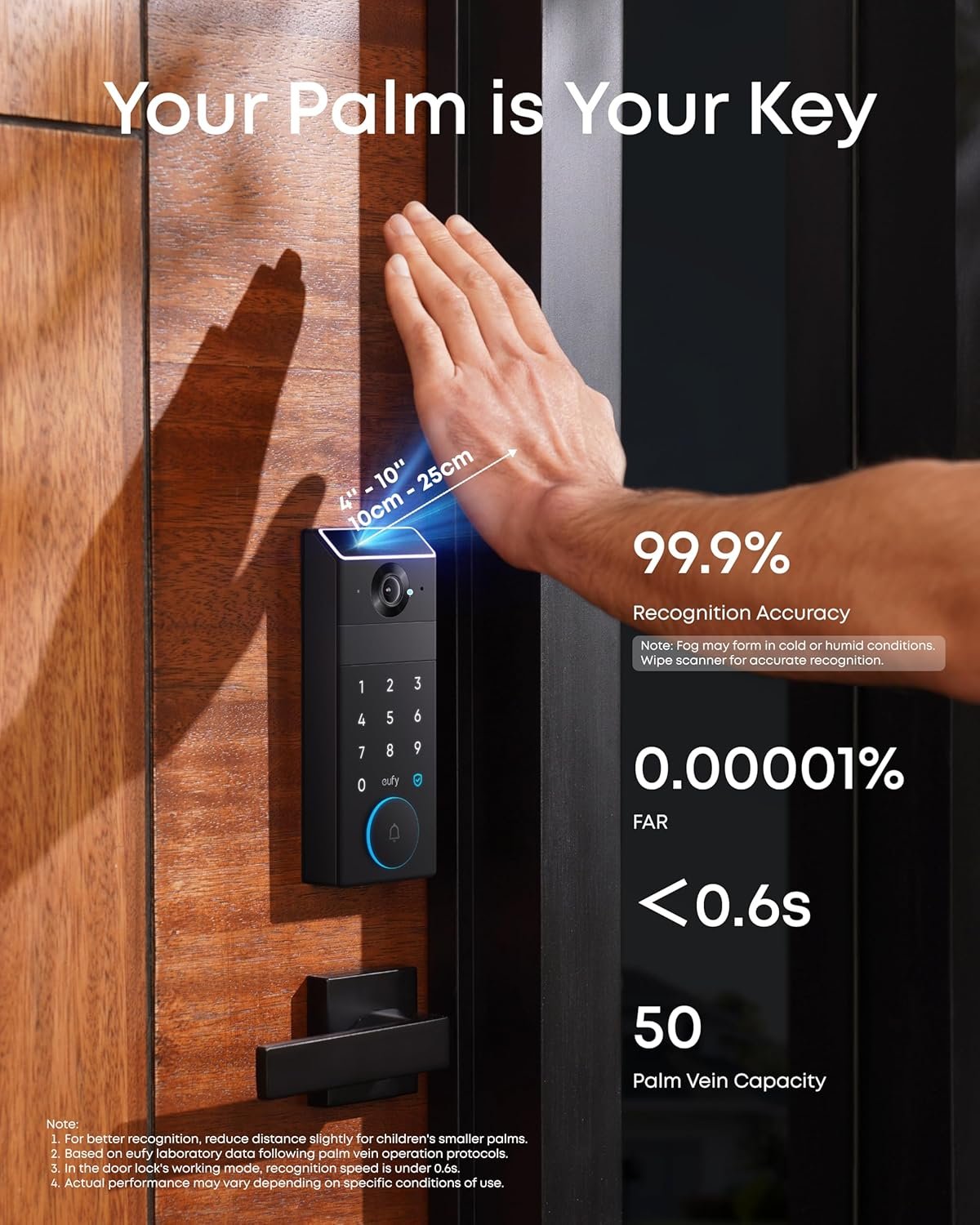 T85V0 — eufy Security Smart Lock FamiLock S3 Max (Palm Vein Recognition) T85V0 — eufy Security Smart Lock FamiLock S3 Max (Palm Vein Recognition)