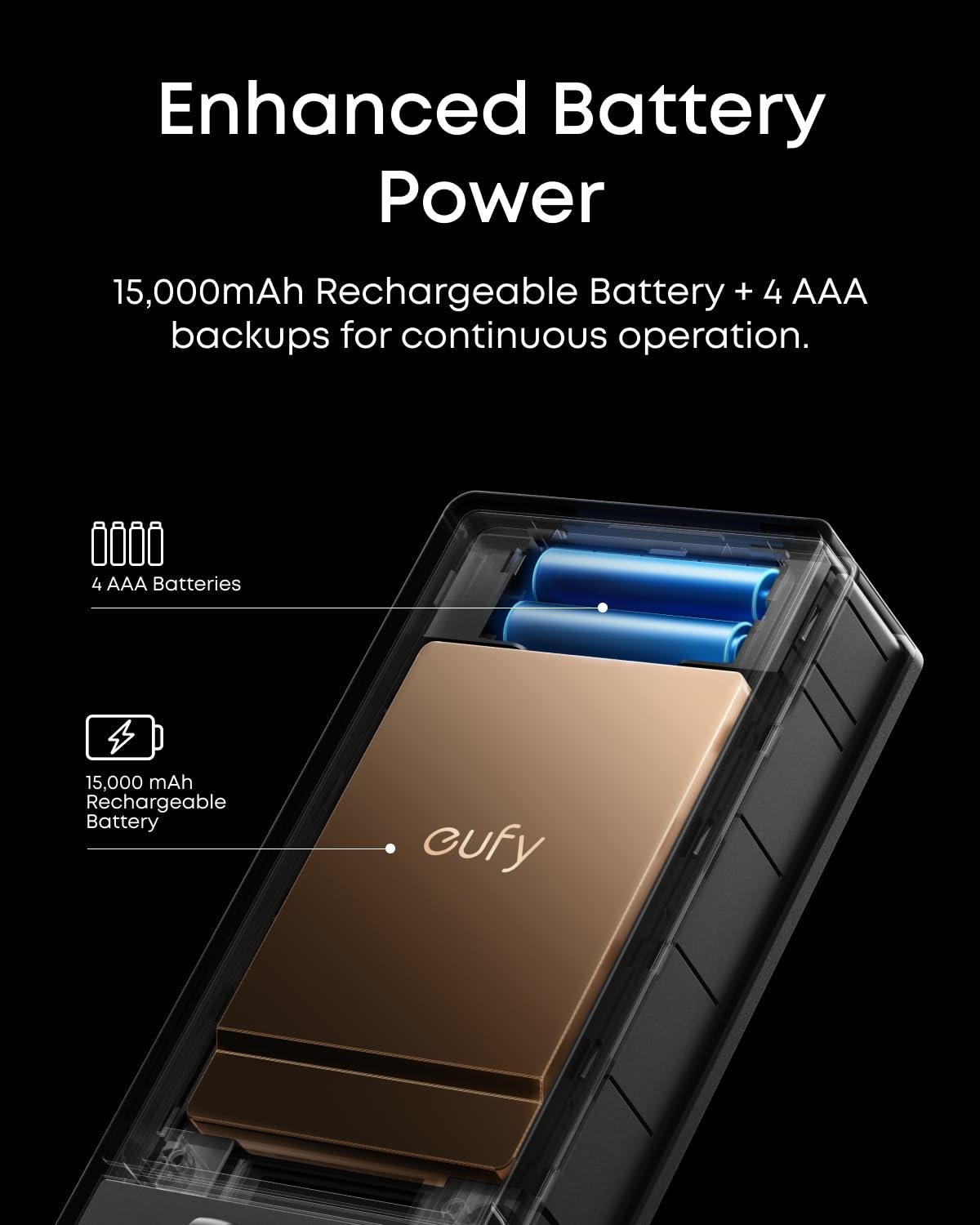 T85V0 — eufy Security Smart Lock FamiLock S3 Max (Palm Vein Recognition) T85V0 — eufy Security Smart Lock FamiLock S3 Max (Palm Vein Recognition)