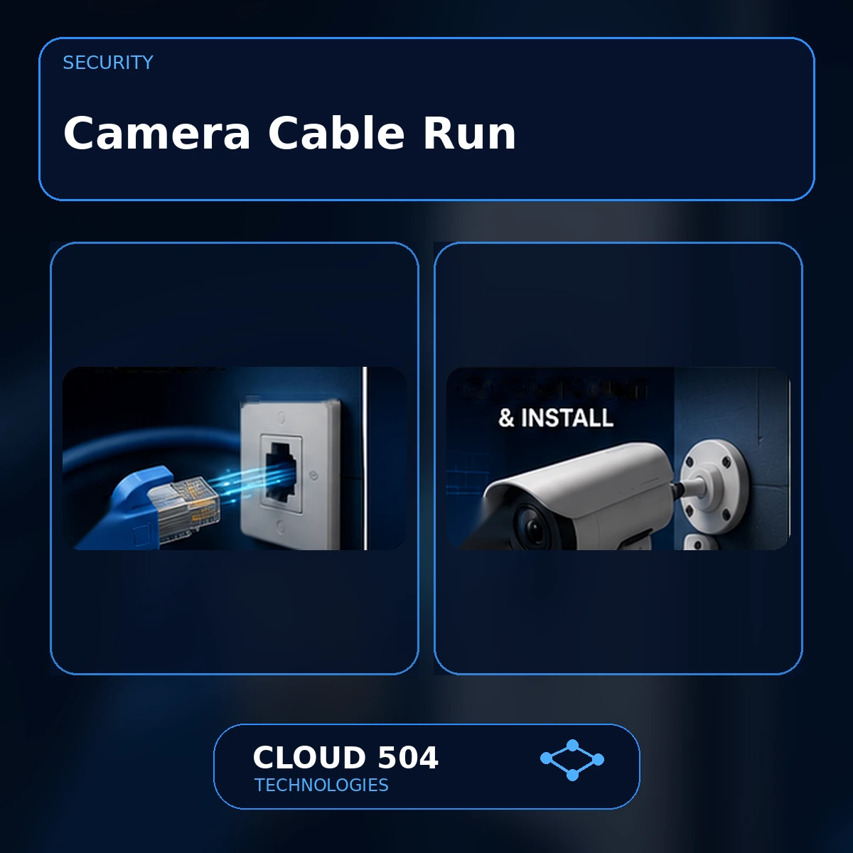 Camera Cable Run service graphic from Cloud 504 Technologies