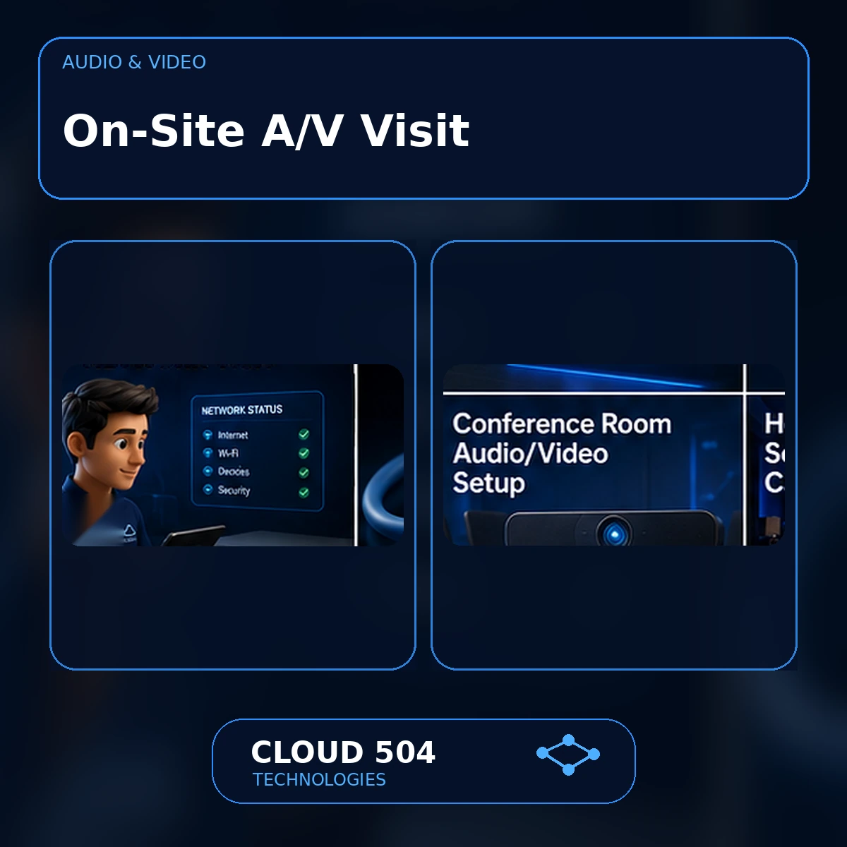On-Site A/V Visit service graphic from Cloud 504 Technologies
