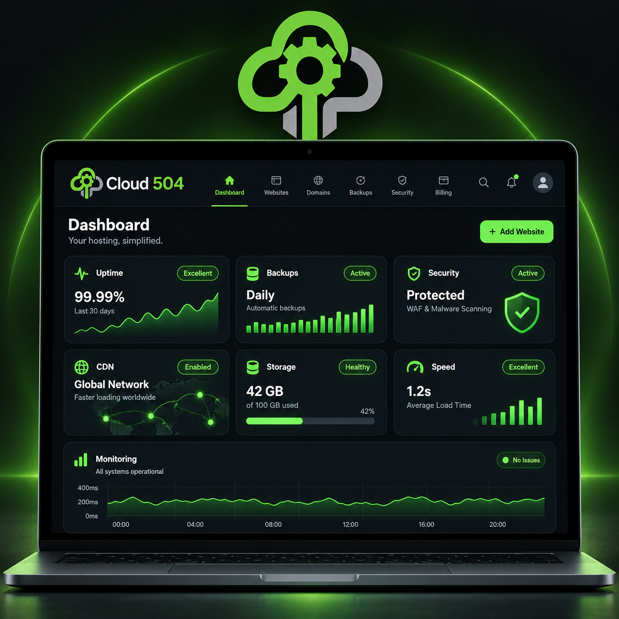 Website Hosting Website Hosting