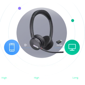 Yealink WH64 Dual Hybrid wireless business headset